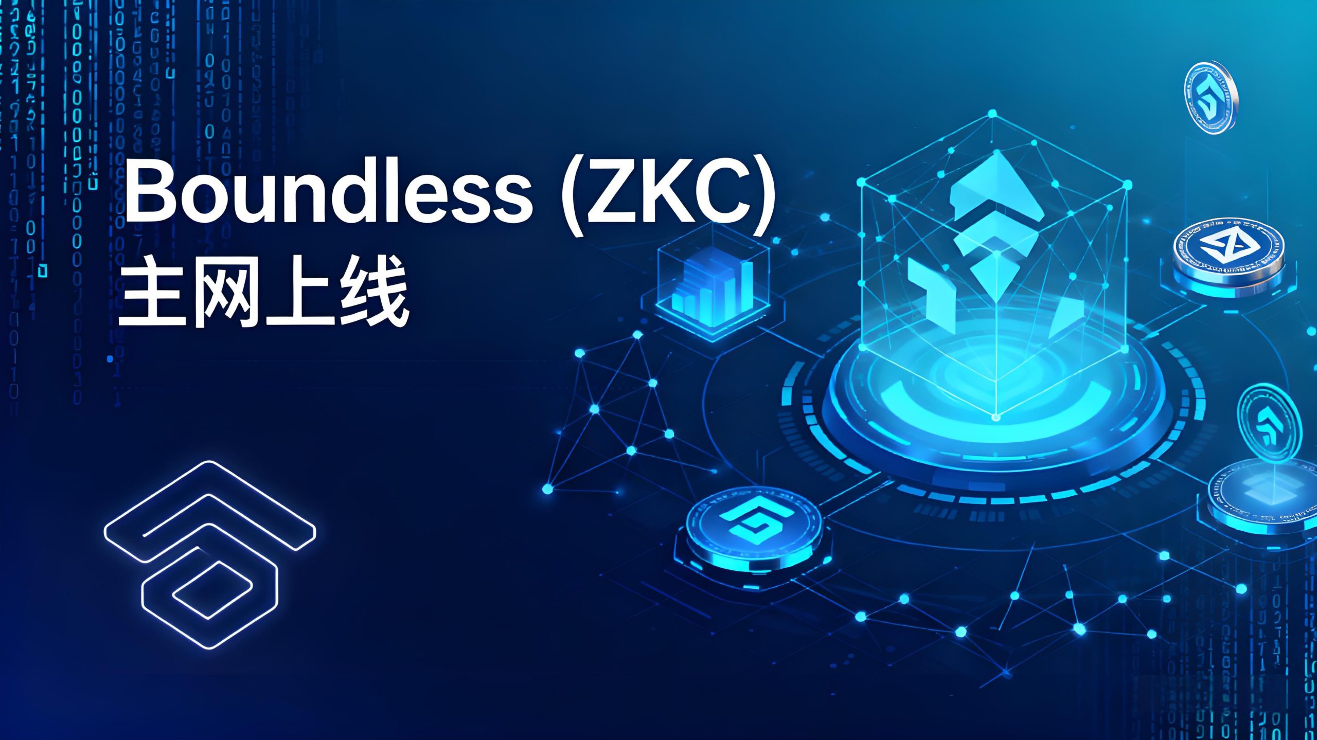 币安力挺Boundless，ZKC改变了什么？