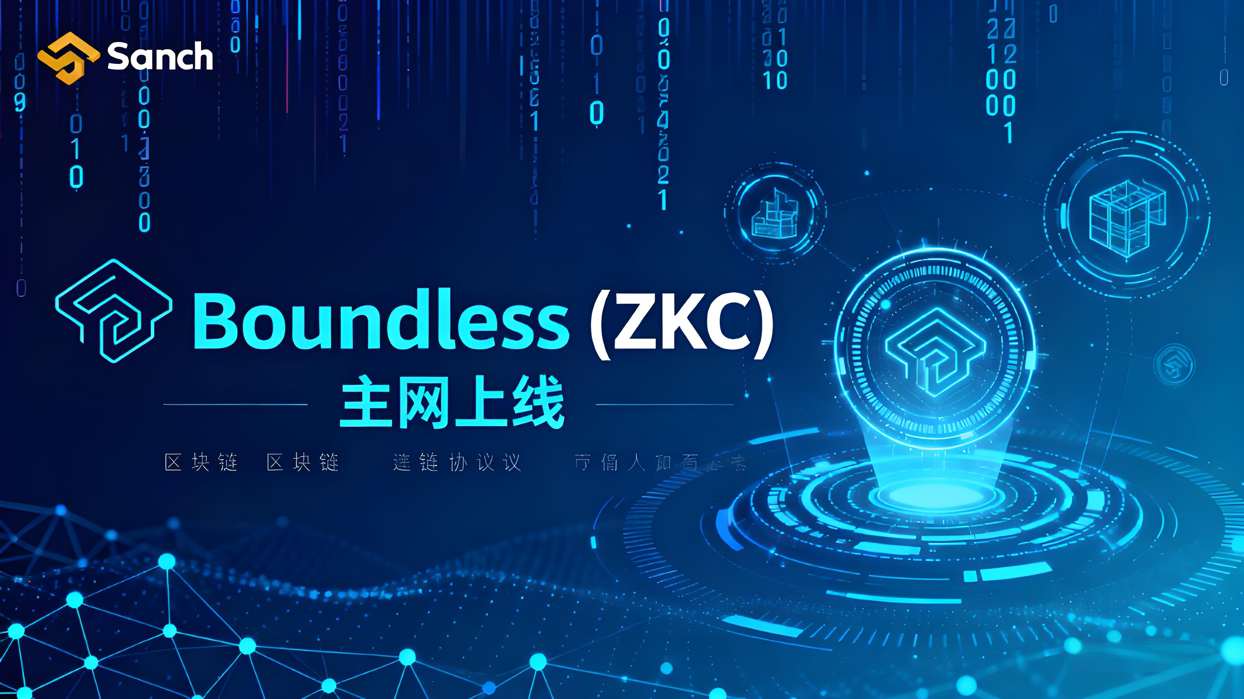 币安力挺Boundless，ZKC改变了什么？