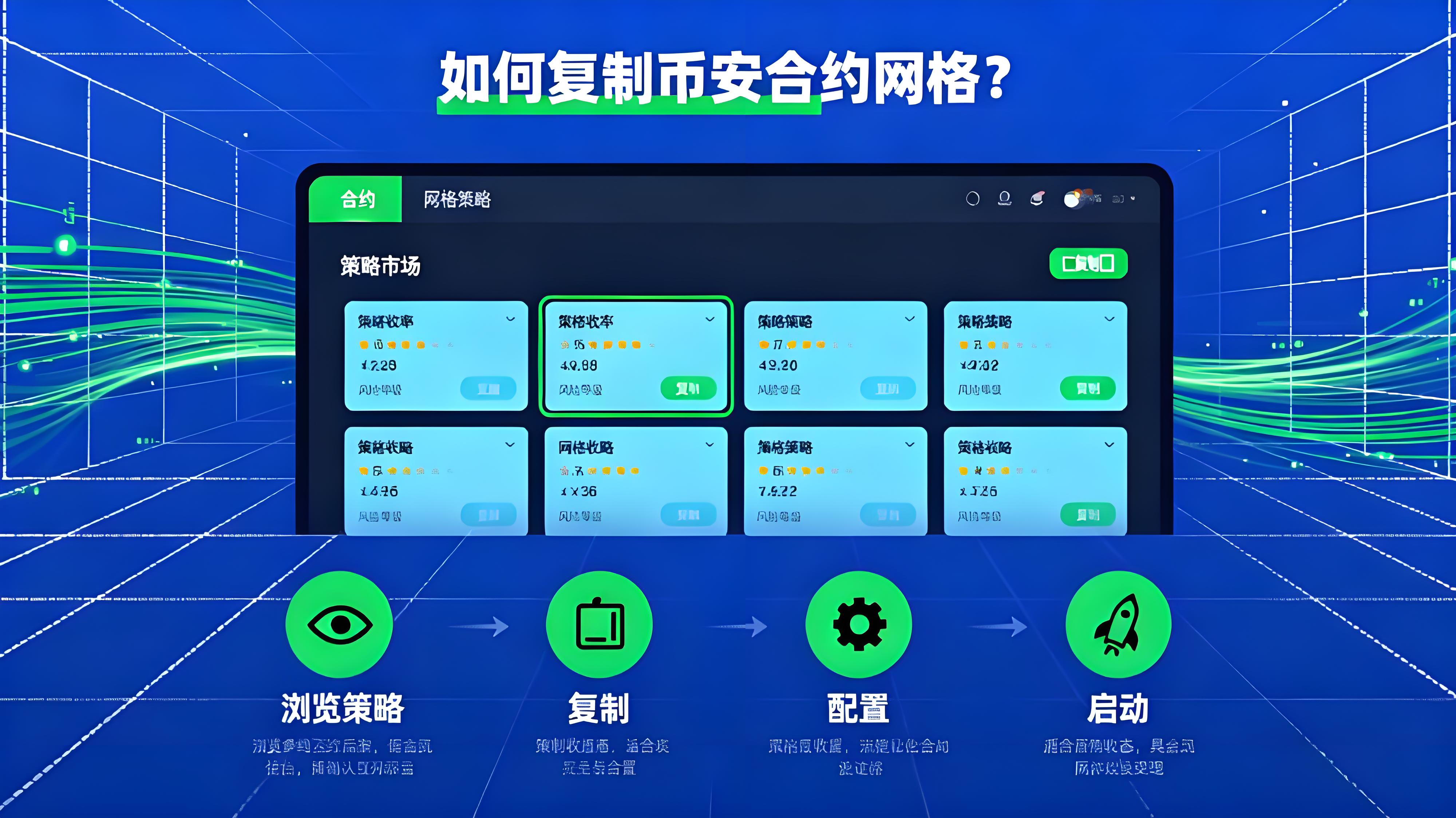 币安合约网格如何最优操作？