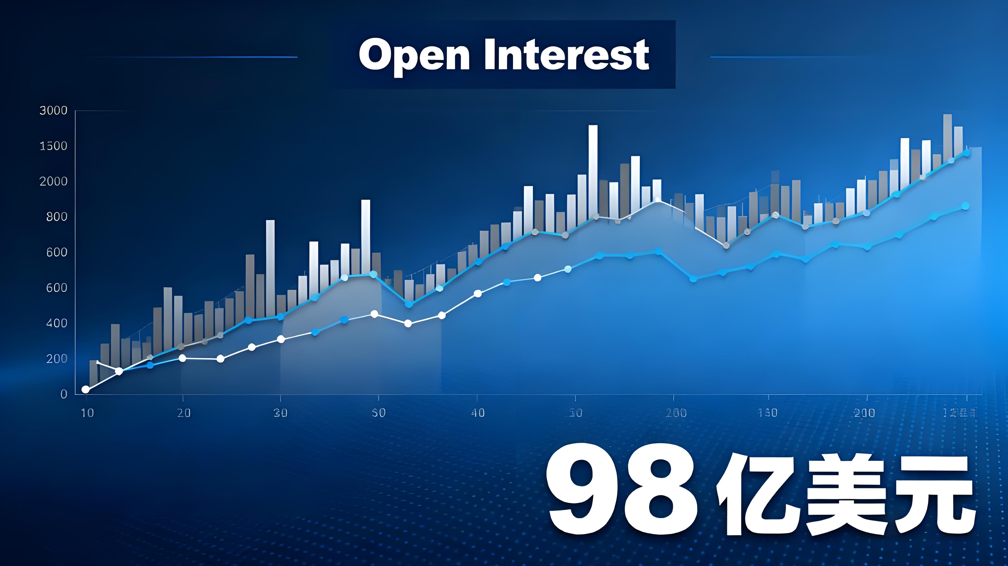 比特币暴涨后散户还能跟上吗?