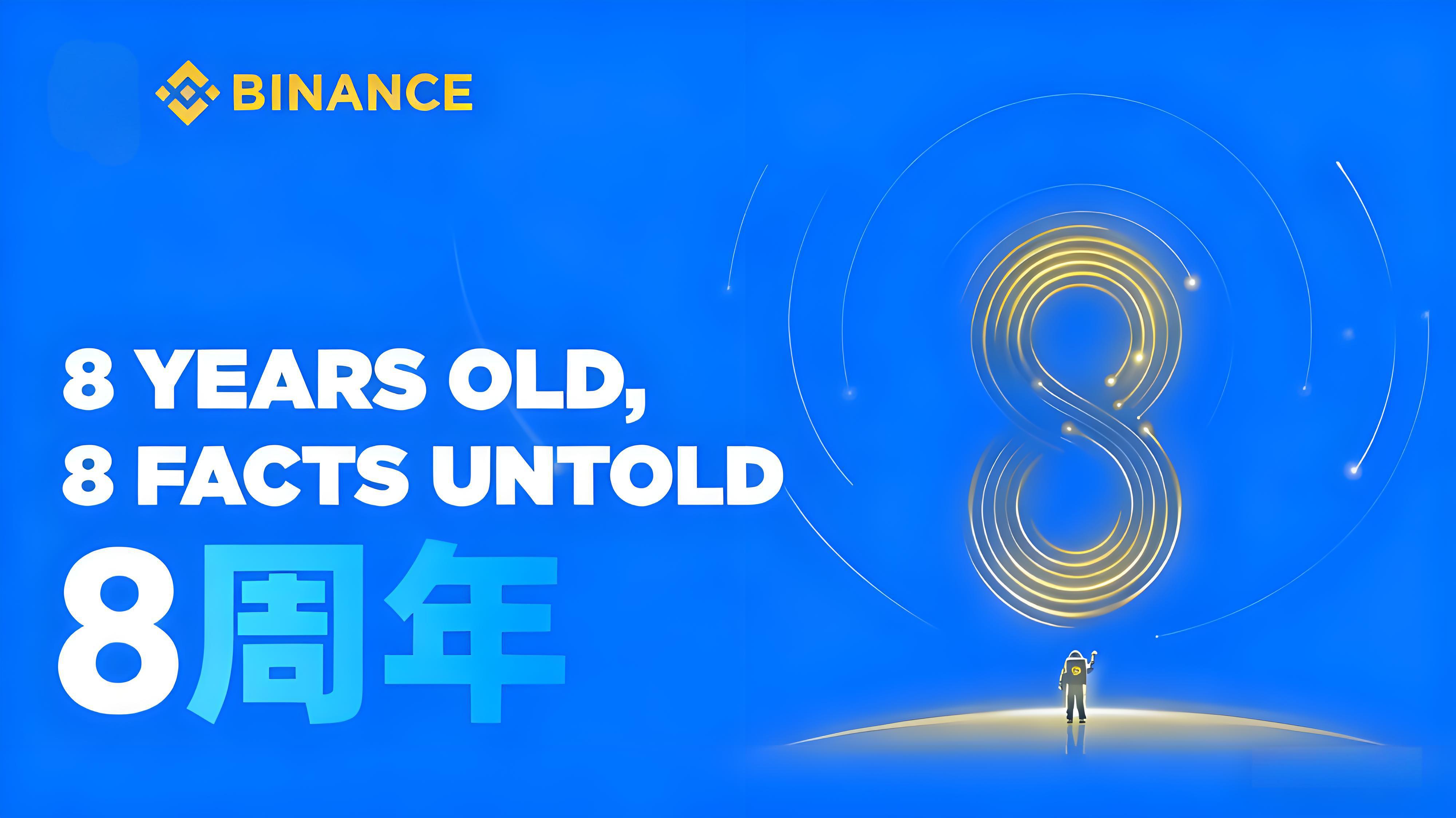 币安八年历程成就如何？
