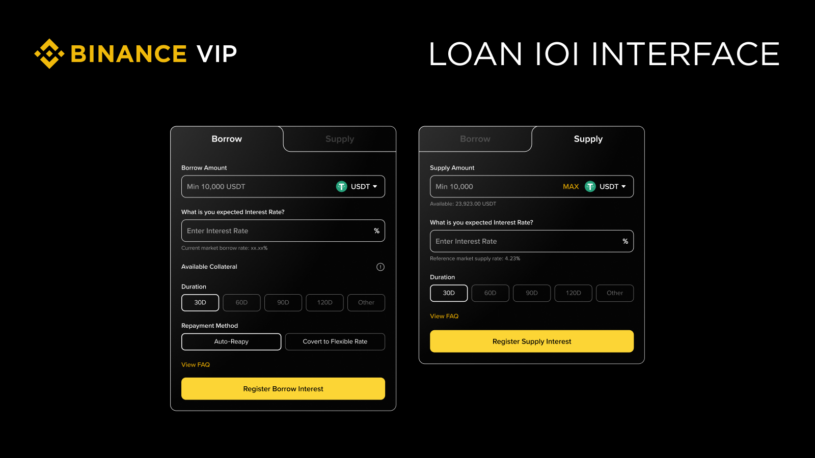 什么是币安IOI功能？