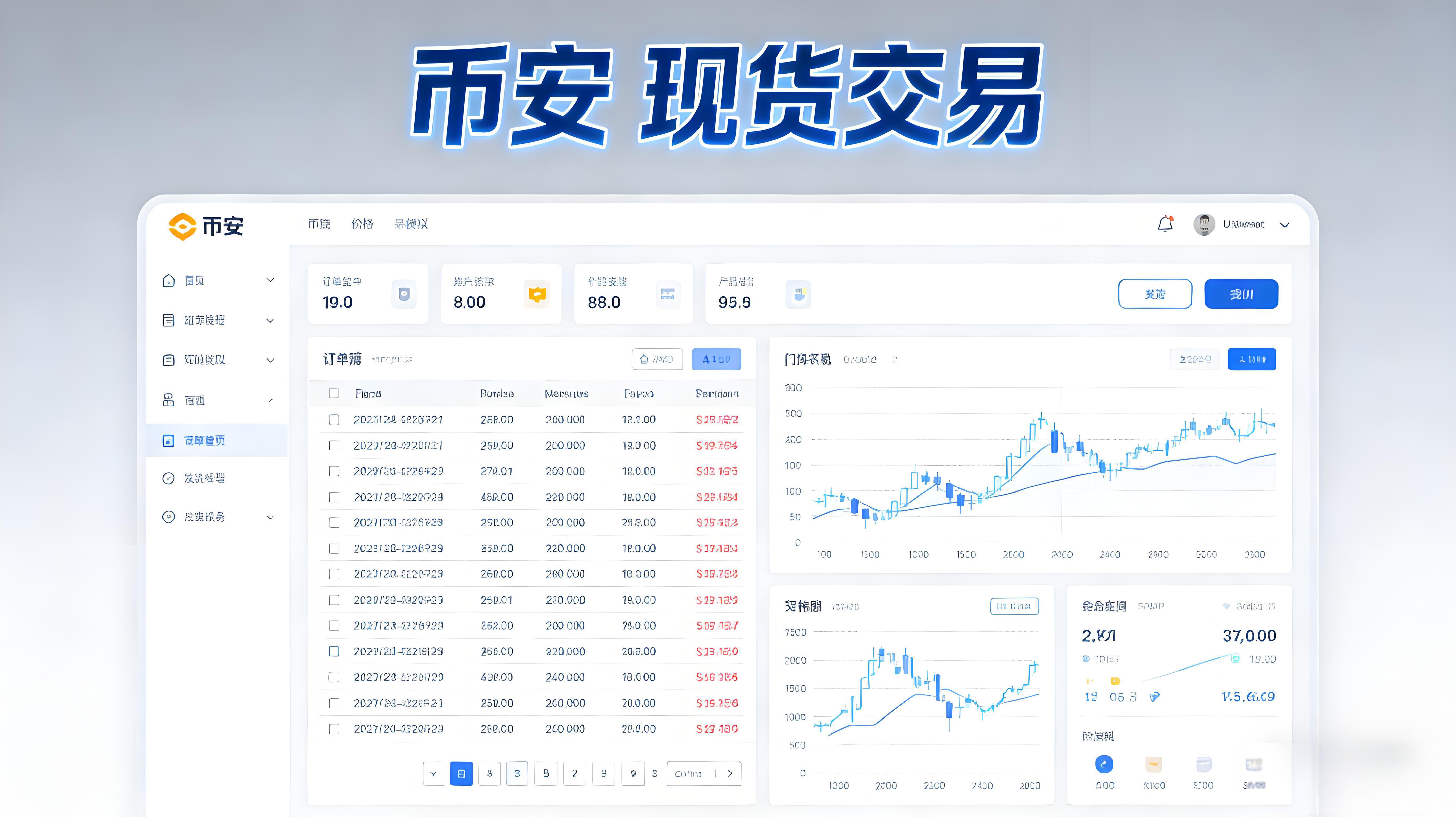 怎样在币安进行现货交易？