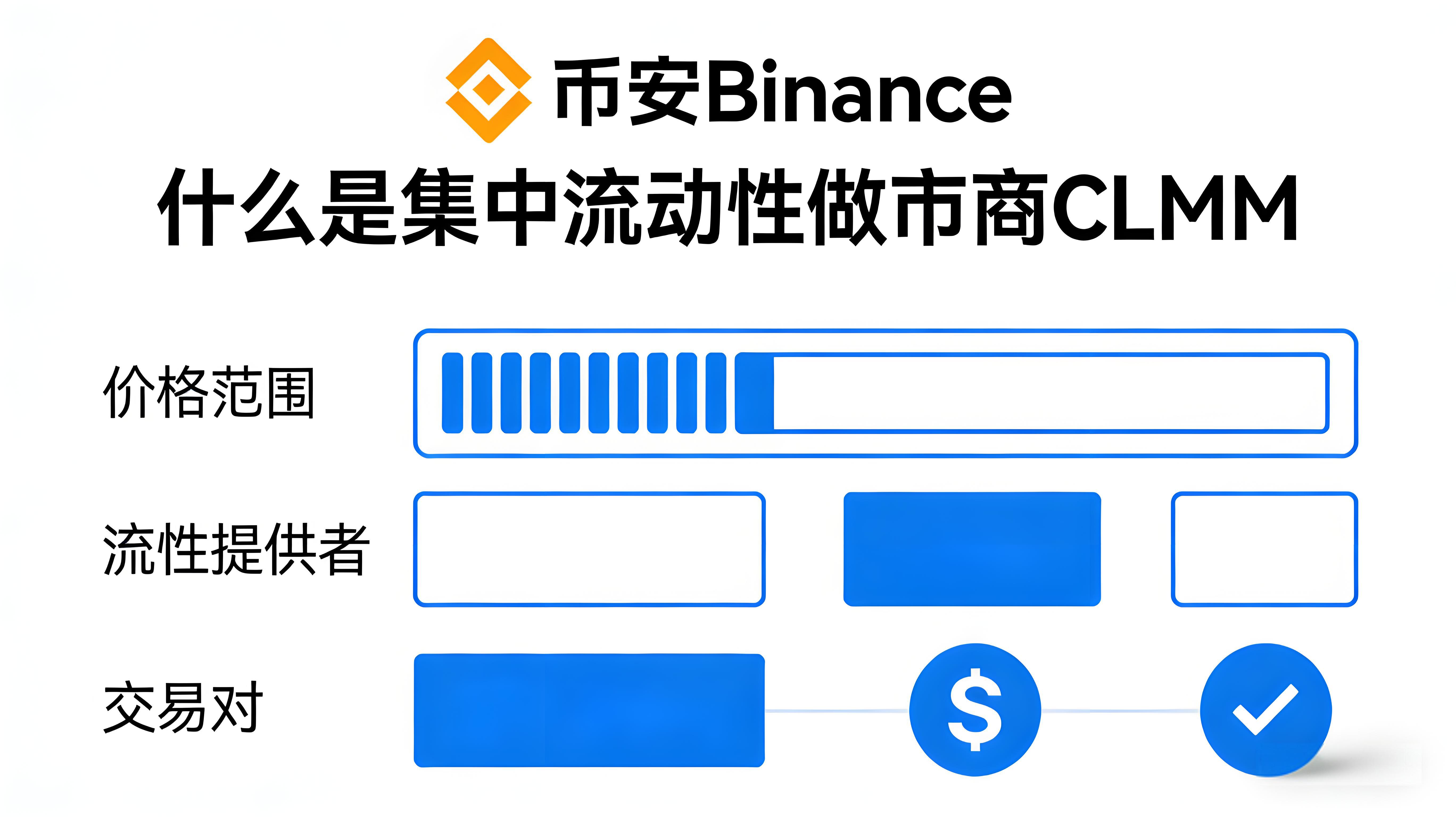 想做市商CLMM机制是什么？